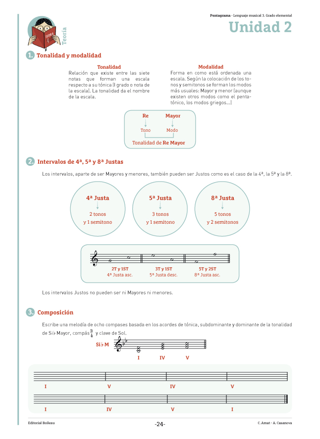 pentagrama-lenguaje-musical-3-pag24-amat-casanova